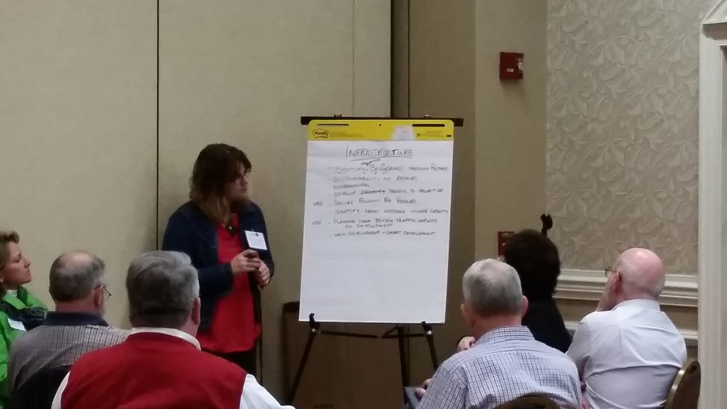 Transportation Focus Group